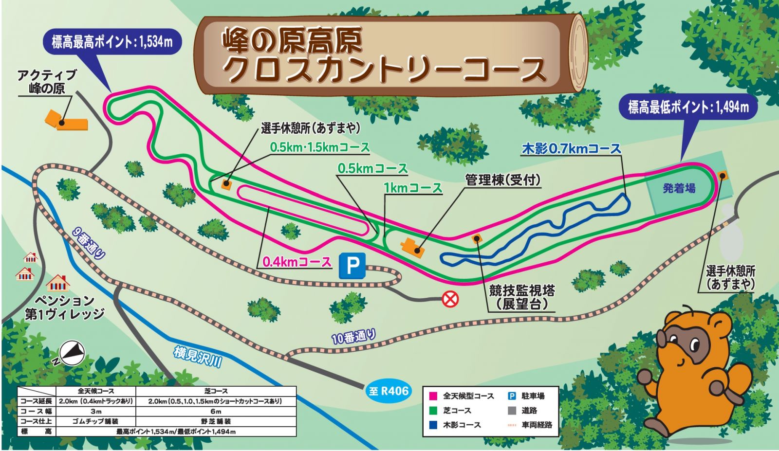 峰の原高原クロスカントリーコース