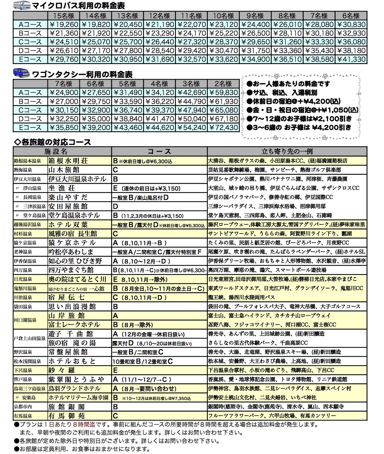 送迎付宿泊プラン